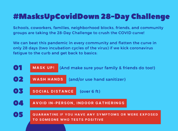 Mask Up for 28 Days