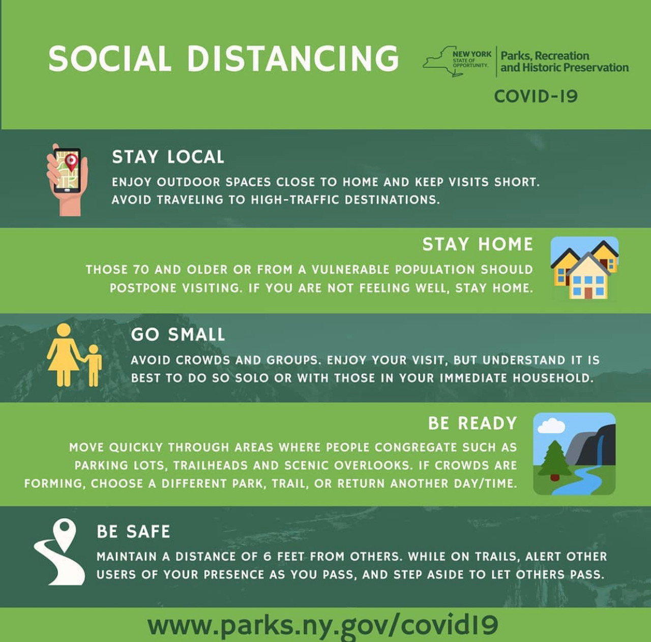 How to Safely Social Distance in the Westchester Parks - Weekend Jaunts